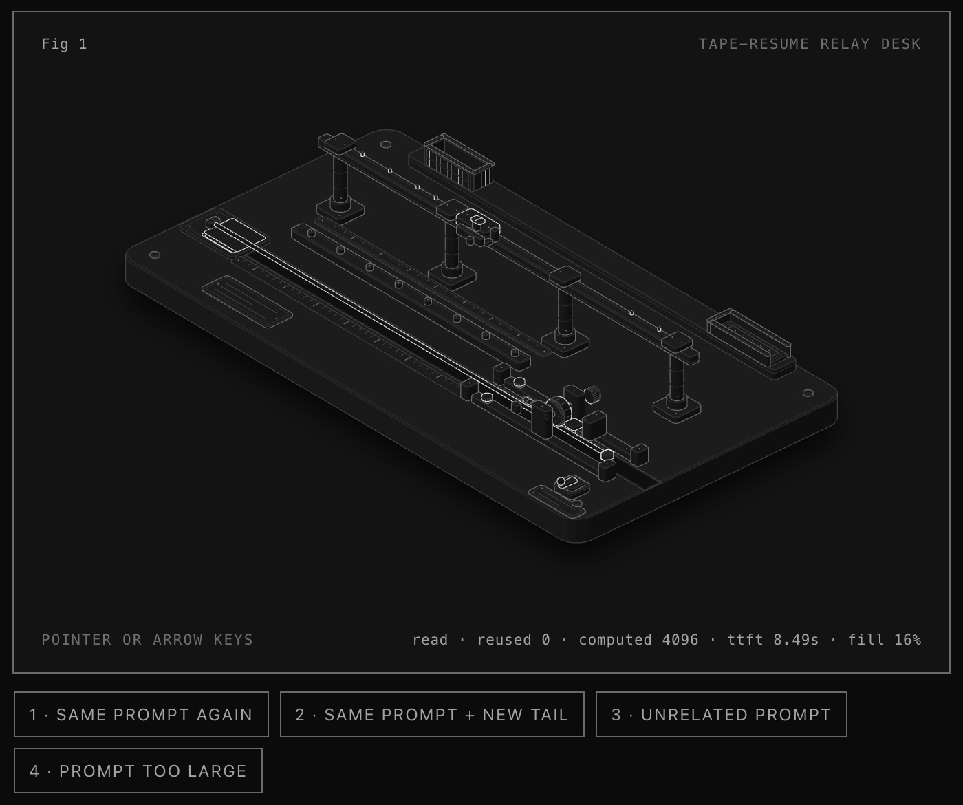 Isometric line drawing of a paper-tape relay desk with a peg rack, a shuttle and a sprocket, above four prompt buttons